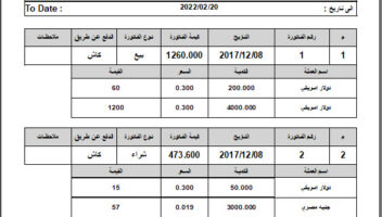 نموذج أعمال