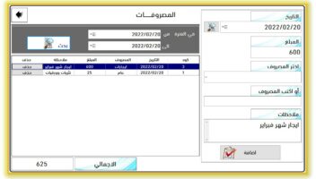 نموذج أعمال