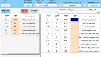 نموذج أعمال
