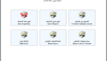 نموذج أعمال
