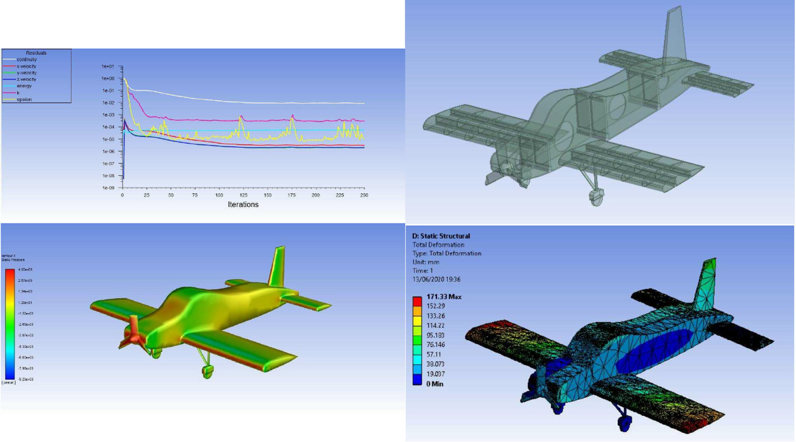 دروس خاصة لبرنامج Ansys : تعليم فردي ومخصص لجميع المستويات