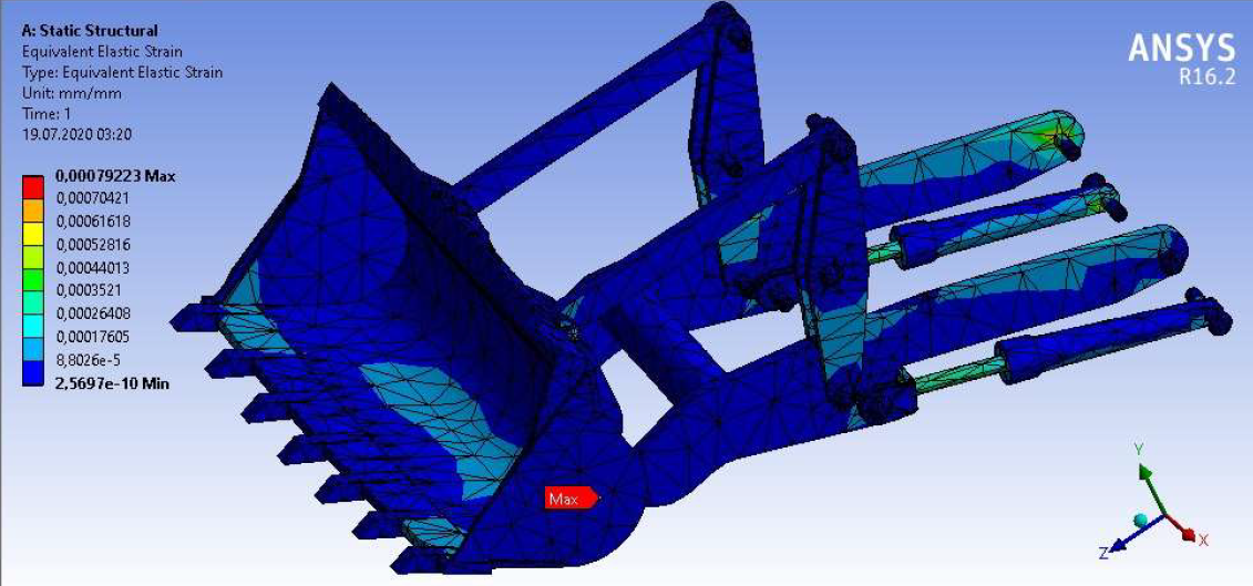 دروس خاصة لبرنامج Ansys : تعليم فردي ومخصص لجميع المستويات
