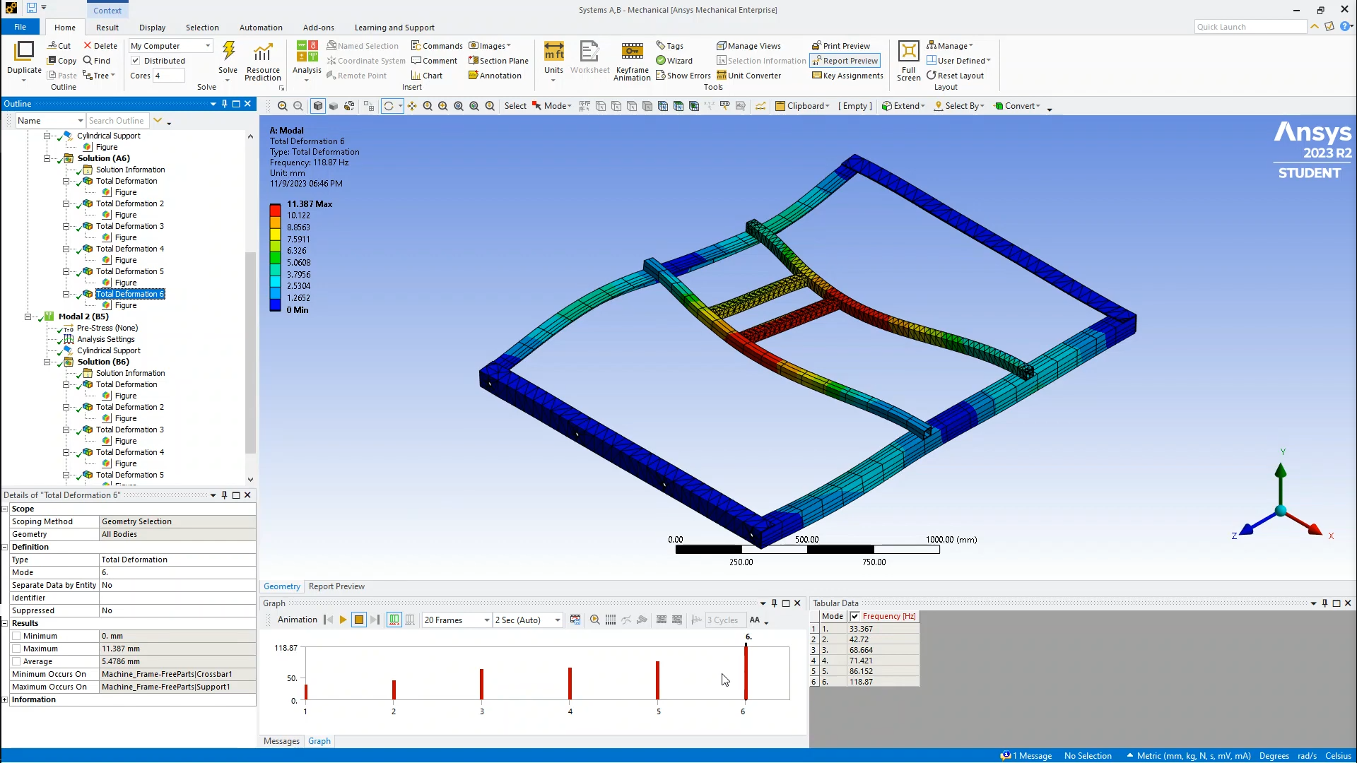 دروس خاصة لبرنامج Ansys : تعليم فردي ومخصص لجميع المستويات