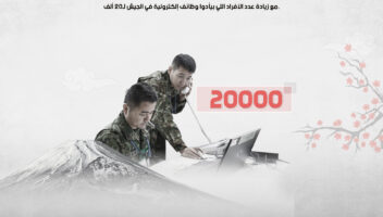 نموذج أعمال