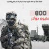 تصميم موشن جرافيك