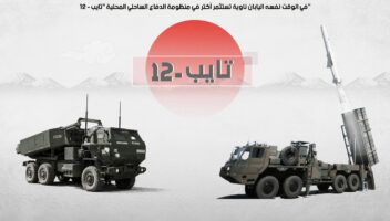 نموذج أعمال