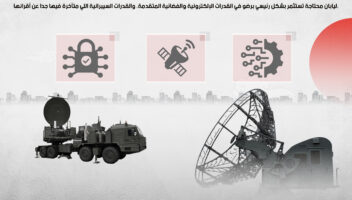 نموذج أعمال