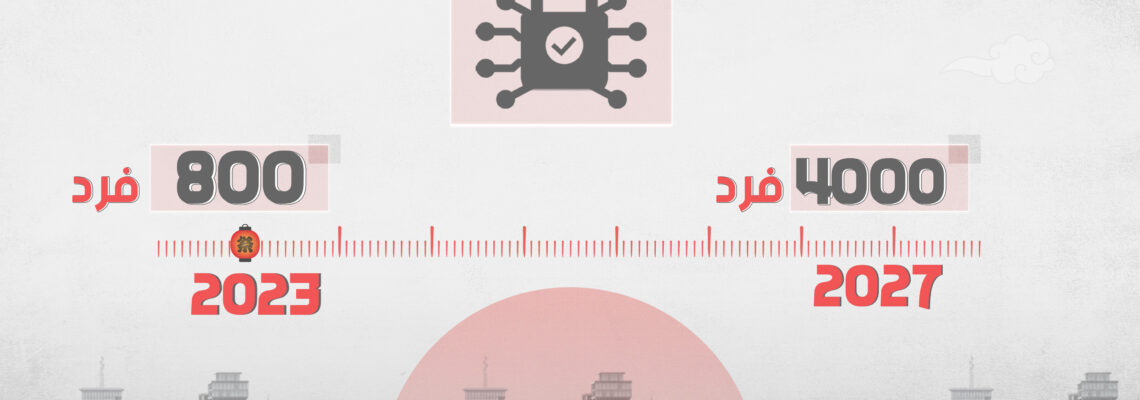 تصميم موشن جرافيك