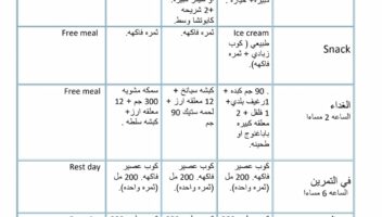 نموذج أعمال