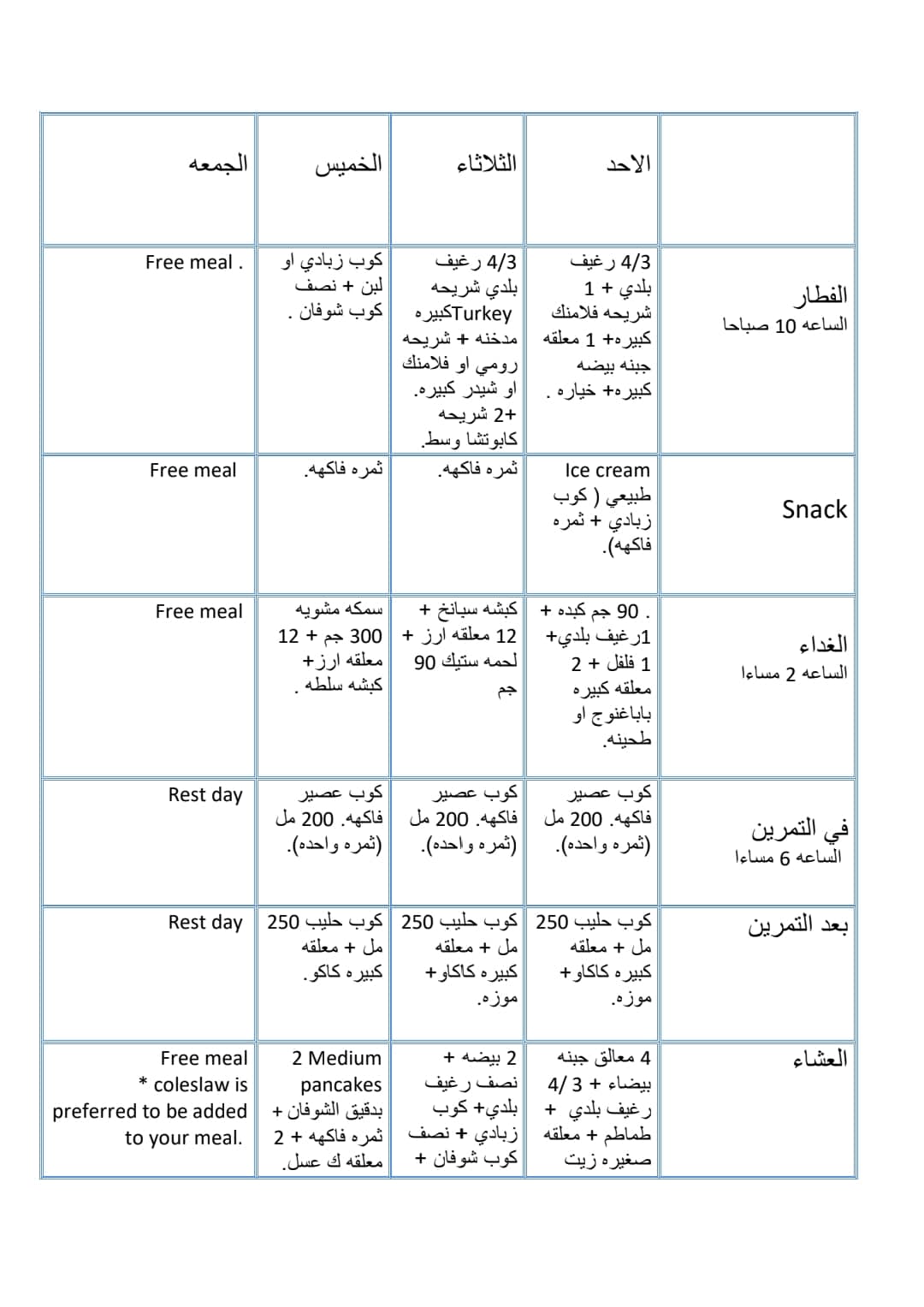 خطط وأنظمة غذائية