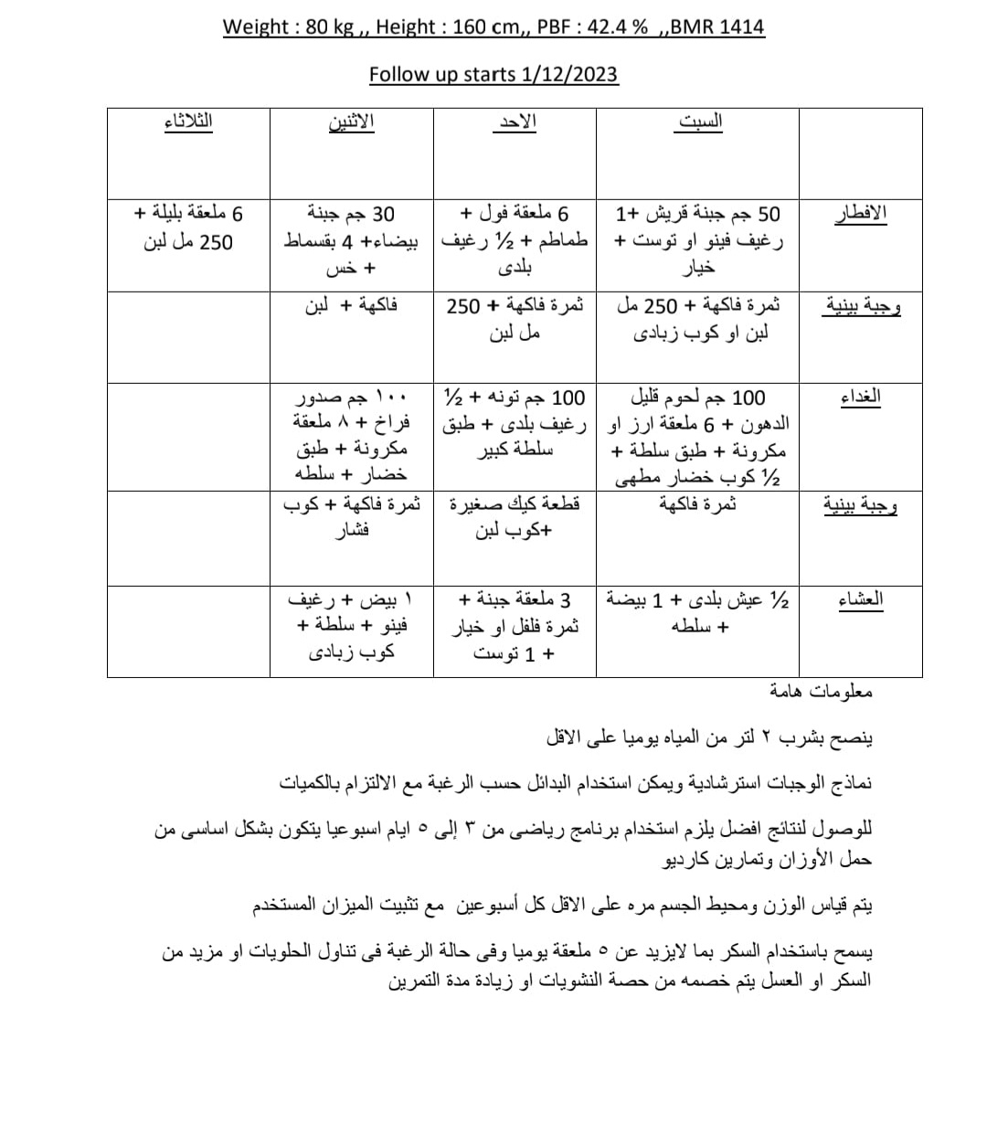 خطط وأنظمة غذائية