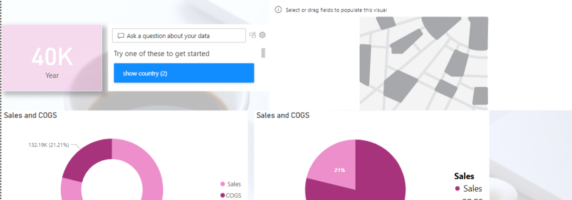 تصميم داش بورد ب Power bi