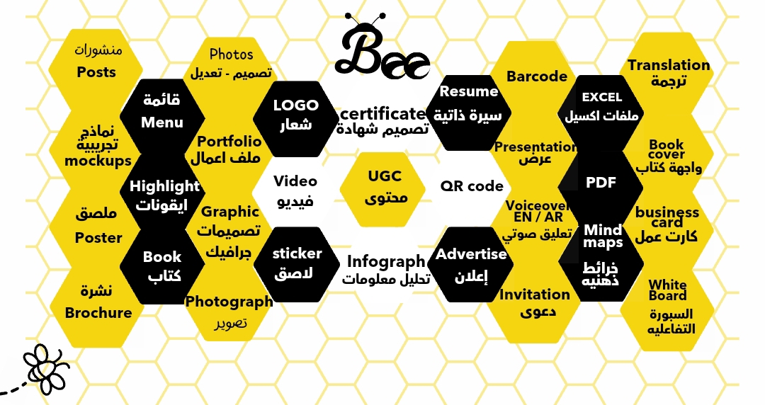 الصور