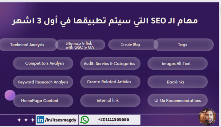 خدمة سيو كاملة لموقعك لتصدر نتائج محركات البحث