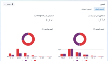 الخدمة 