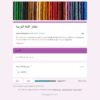 إضافة اسئلة في نماذج قوقل فورم Google Form وعمل QR Code له