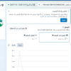 إدارة حسابات التواصل الاجتماعي