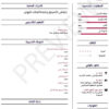 المبيعات والتسويق وخدمة العملاء