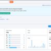 تقرير سيو SEO مفصل لموقعك او متجرك وتحسين محركات البحث