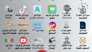 نموذج أعمال