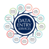 Data Entry & Designer