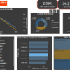 تحليل البيانات باستخدام POWER BI لمعرض تجاري