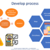 ملفات عروض تقديمية PowerPoint