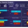 تحليل البيانات باستخدام برنامج Excel & Power BI