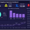 تحليل البيانات باستخدام برنامج Excel & Power BI
