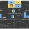 تحليل البيانات بواسطة Microsoft Power BI
