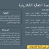 تلخيص النصوص و المحاضرات، والمواد الدراسية، والمقاطع الصوتية والفيديوهات