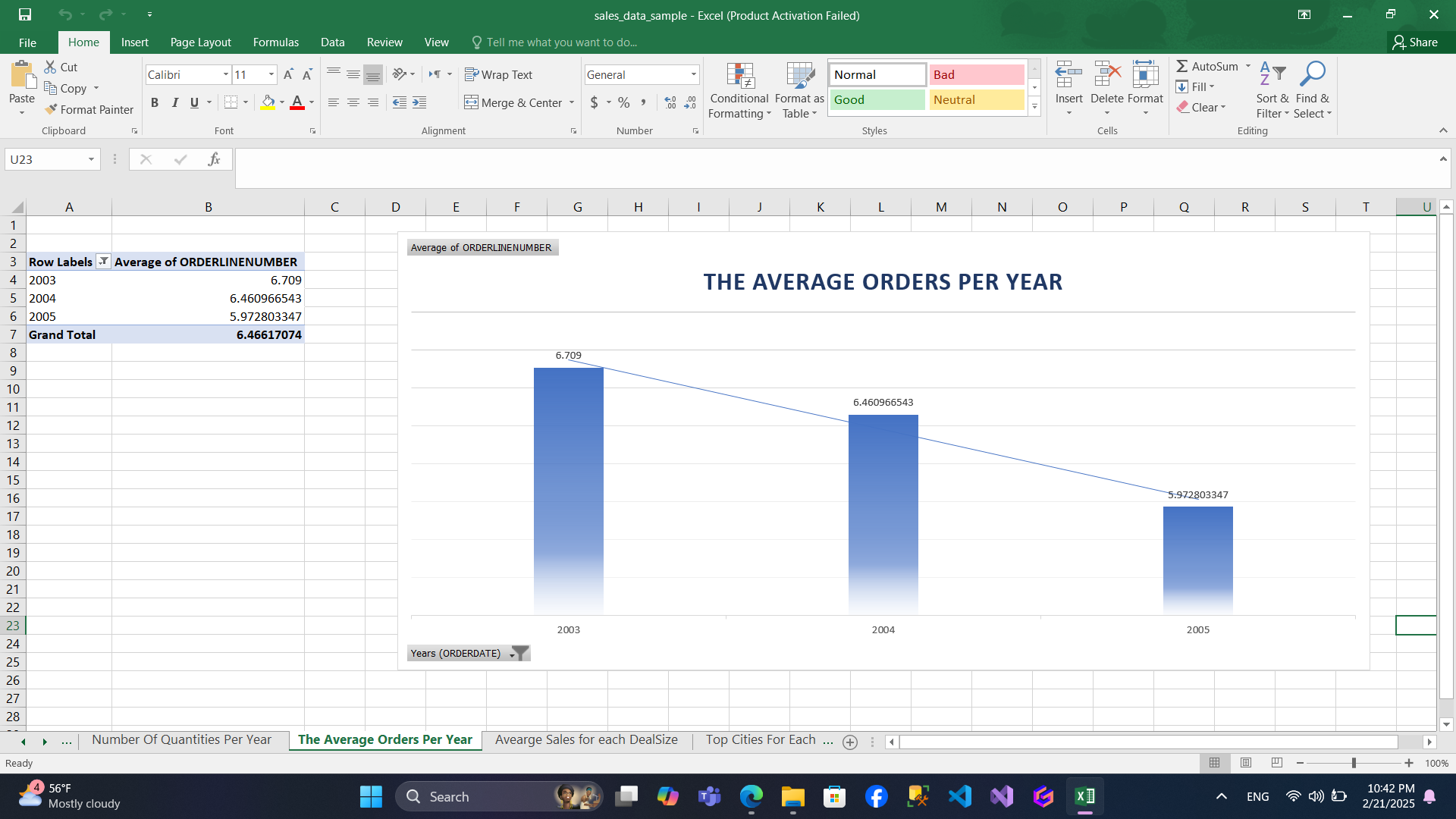 تنظيف وتحليل وتصوير البيانات باستخدام Excel باحترافية.