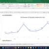 تنظيف وتحليل وتصوير البيانات باستخدام Excel باحترافية.