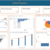 تحليل البيانات وتصميم Dashboard 5 رسوم باستخدام Tableau بسعر 5 $ و تقرير شامل مجاني