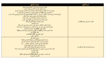 الخدمة 