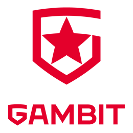 Gambit Esports Stickers