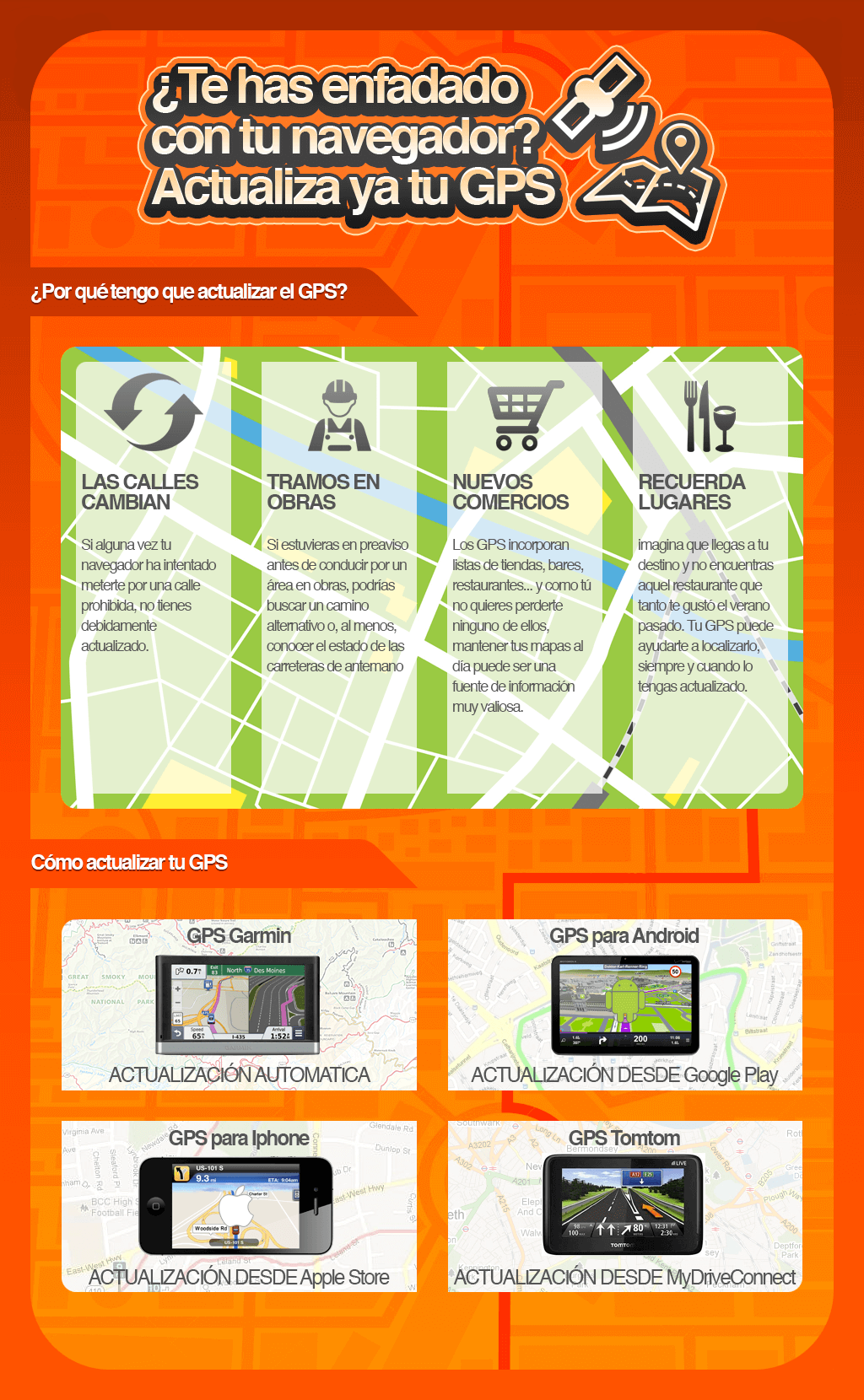Por qué debemos actualizar nuestro GPS