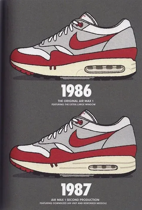 nike air max 1 86 nike air max 1 87