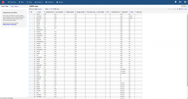 HR data 1