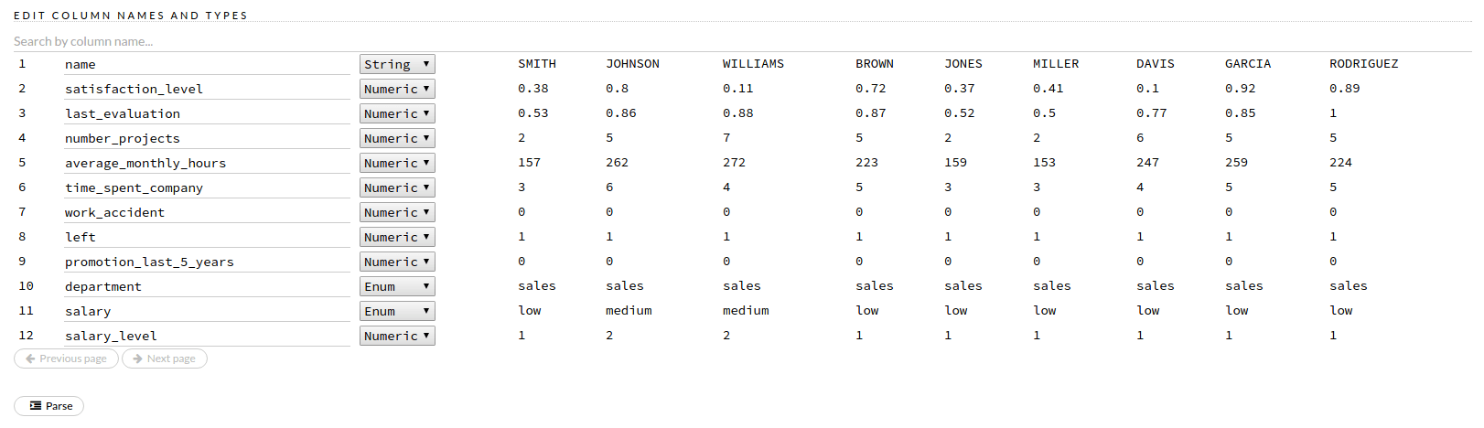 HR data 2