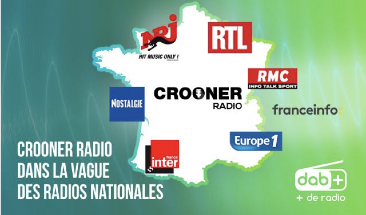 La radio Crooner n'a pas obtenu de fréquence en DAB+ sur le multiplexe métropolitain (Source image : <a href='https://www.lalettre.pro/DAB-metropolitain-la-deception-de-Crooner-Radio_a18892.html' target='_blank'>La Lettre Pro de la Radio</a>) La radio Crooner n'a pas obtenu de fréquence en DAB+ sur le multiplexe métropolitain (Source image : <a href='https://www.lalettre.pro/DAB-metropolitain-la-deception-de-Crooner-Radio_a18892.html' target='_blank'>La Lettre Pro de la Radio</a>)