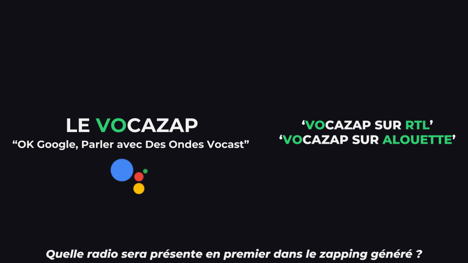 Jeu : le Vocazap Le Jeu Vocazap